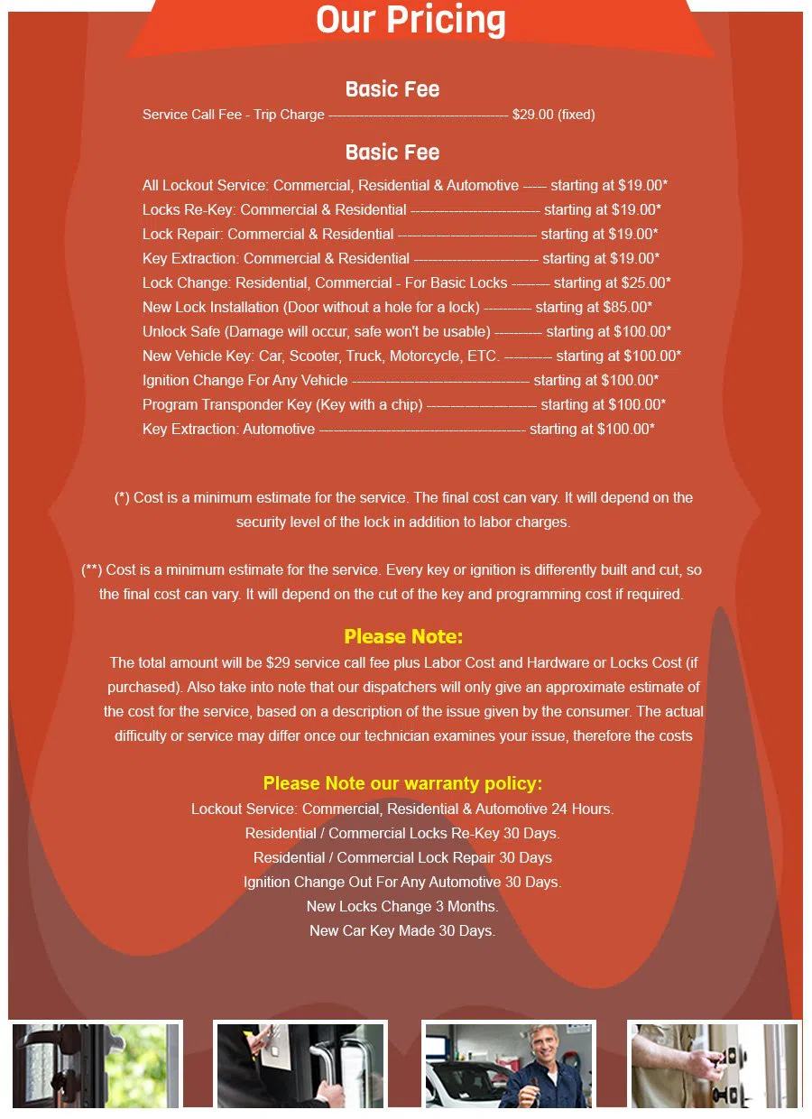 Phoenix Door & Lock Phoenix, AZ 602-687-4388